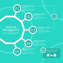 企業(yè)文化建設(shè)與技術(shù)發(fā)展 從時間軸到文化墻的實踐與展望
