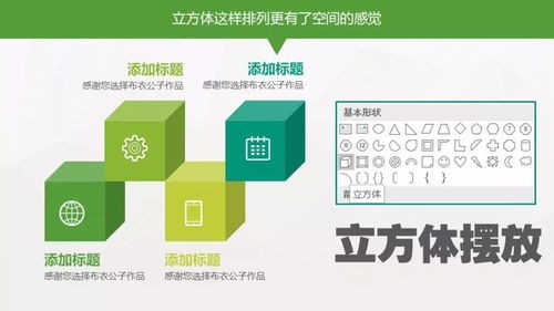 技能150錯落有致的排列 一種圖表視角下的布衣公子計算機軟硬件技術開發心得