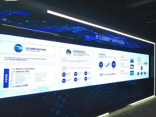 浙江數字經濟發展再添硬核實力 普天鯤鵬發布、生態中心落成、濱江研究院揭牌