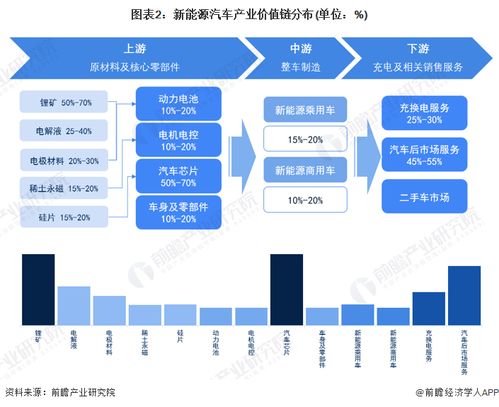 雷諾與中金公司擬在華設立投資基金，共繪新能源汽車產業鏈創新藍圖